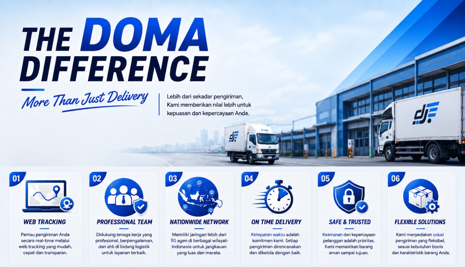 Value-Added - Doma Jaya Express